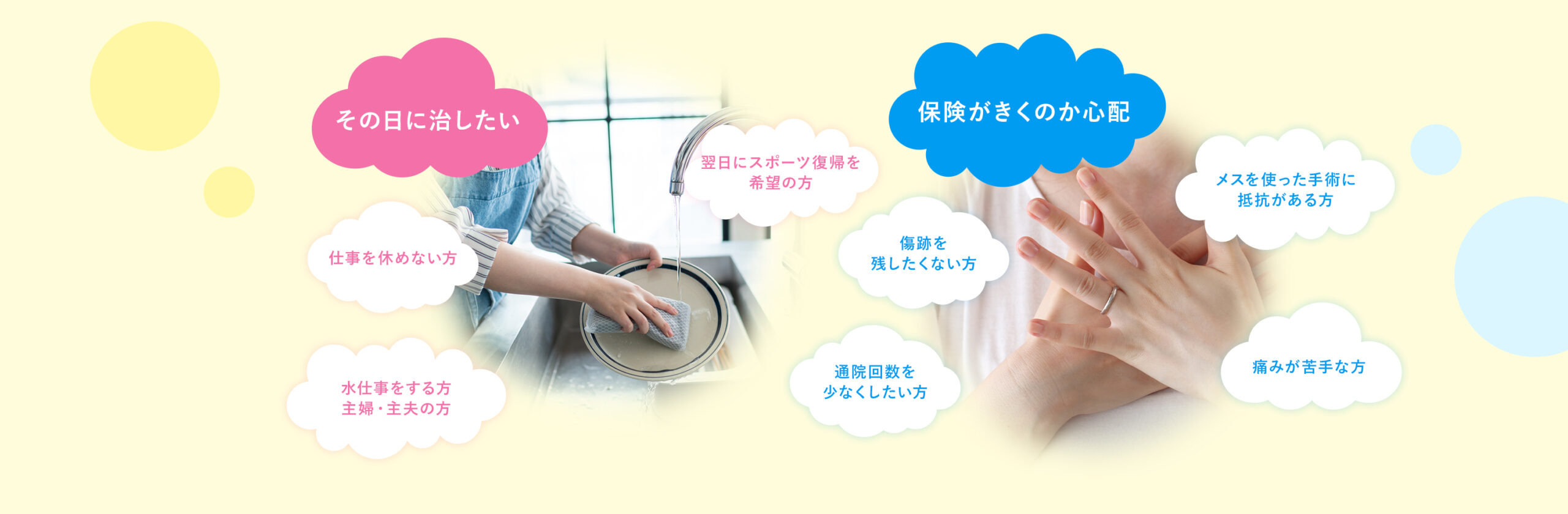 -その日に治したい- スポーツ復帰を早期ご希望の方 仕事を休めない方 水仕事をする方主婦・主夫の方 -保険がきくのか心配- メスを使った手術に抵抗がある方 傷跡を残したくない方 通院回数を少なくしたい方 痛みが苦手な方